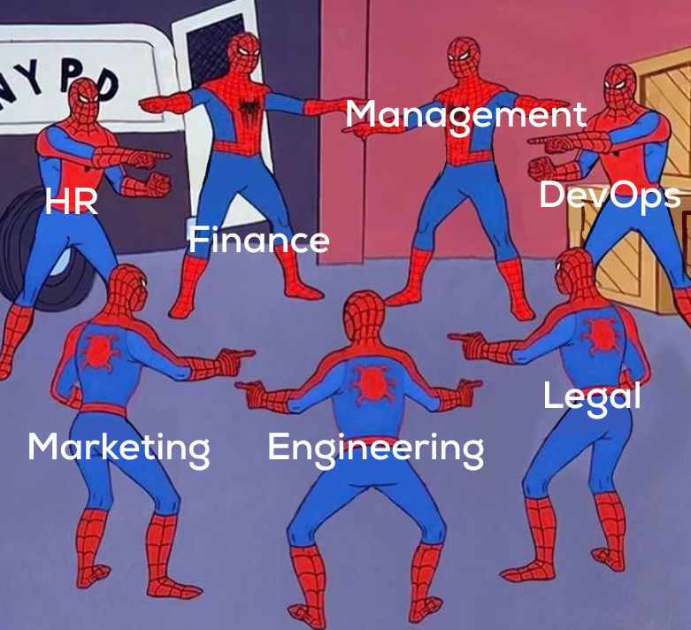 Before you deploy your CDP, train your crew